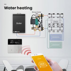 WiFi Smart Thermostat 