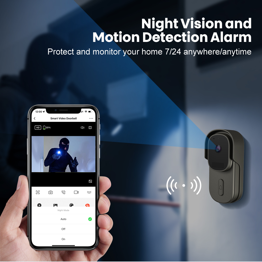 Smart Visual Doorbell (SVD02) - AVATTO Smart