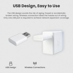 Smart Gateway USB