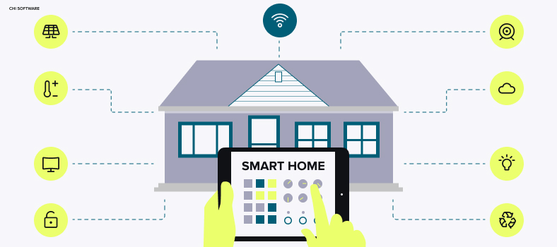 smart home sensors