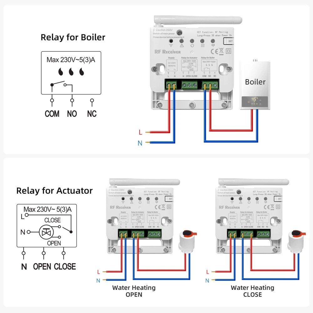 WiFi Wireless Smart Thermostat