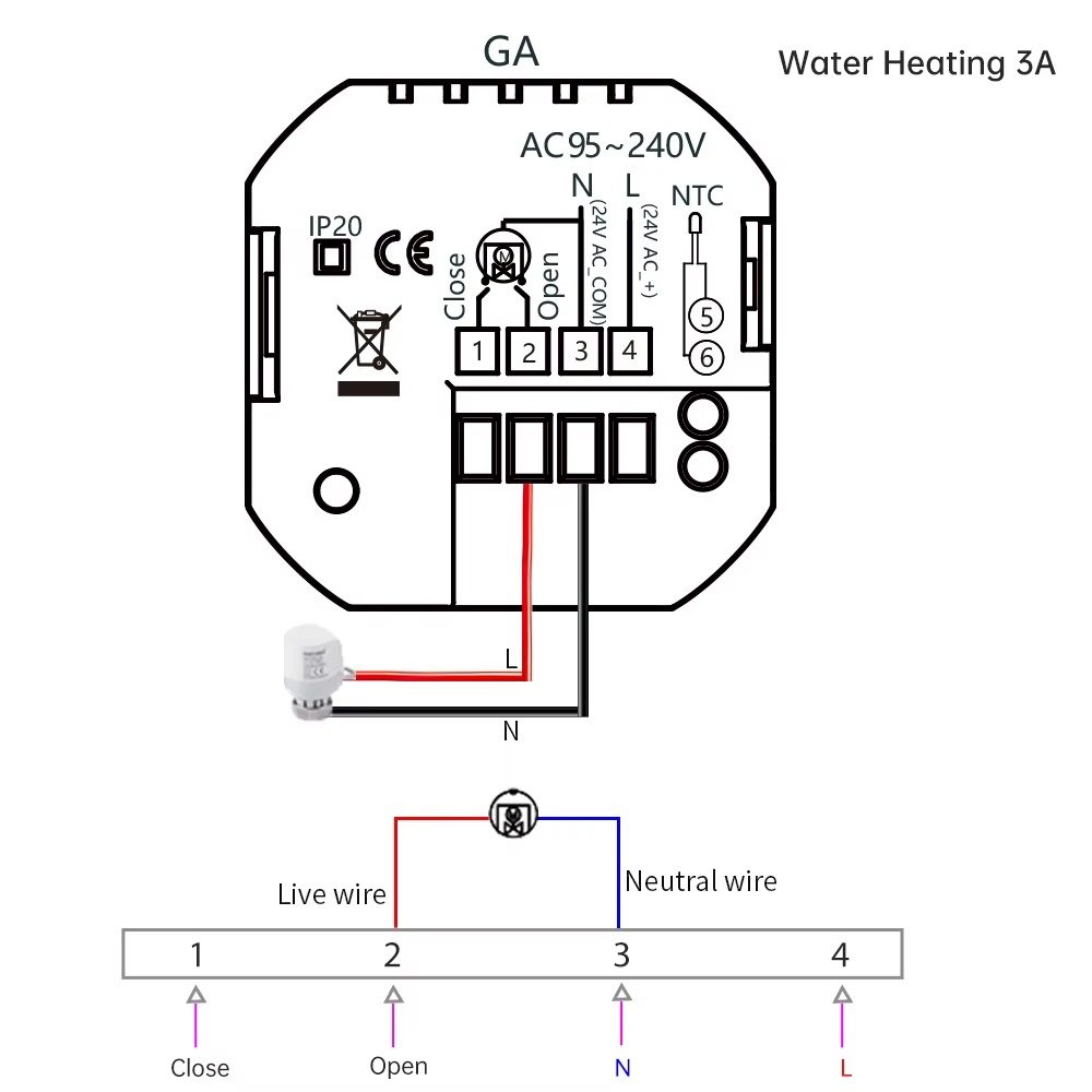 Smart Heating Thermostat for Water Gas Boiler