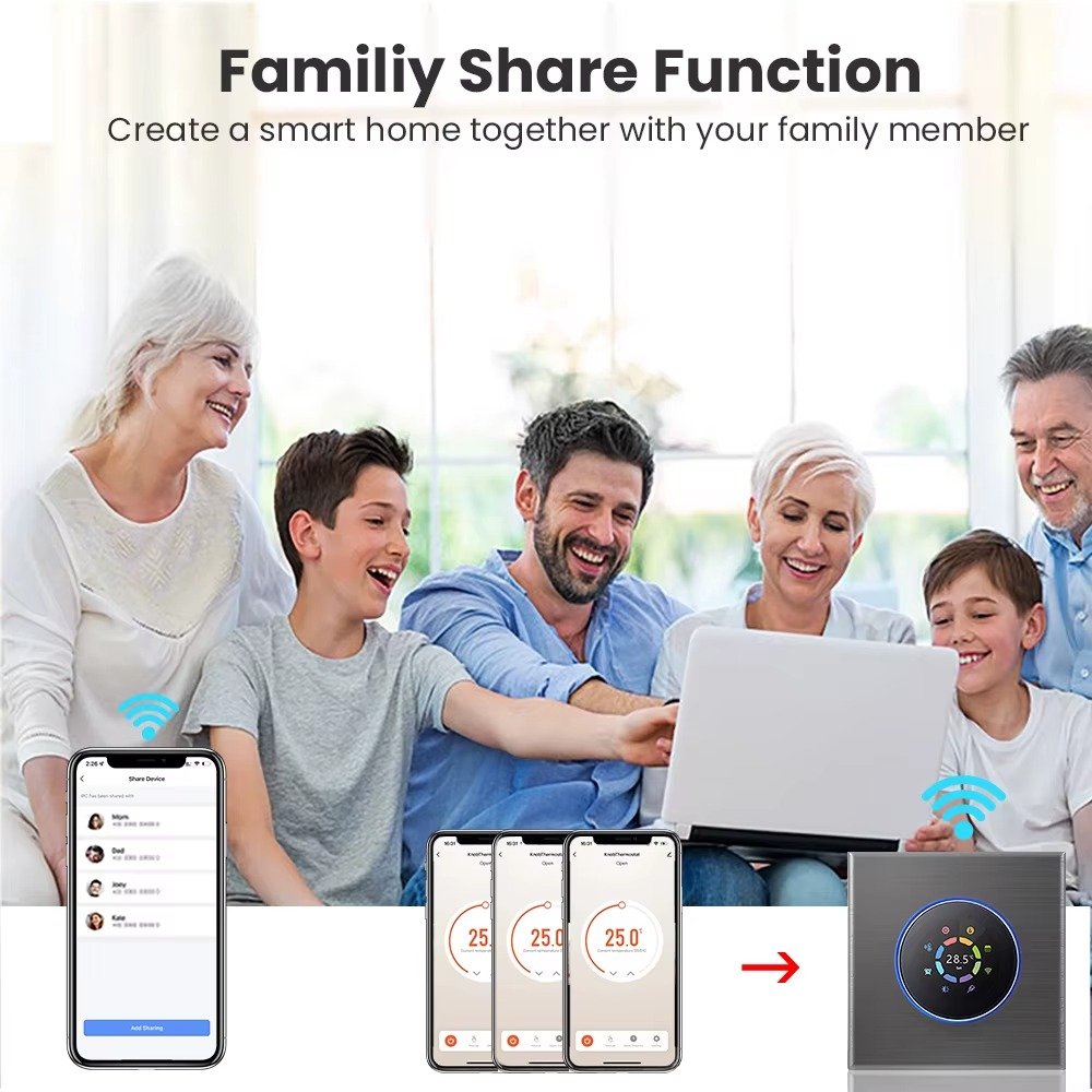 AVATTO WT420 Knob Thermostat LCD Display