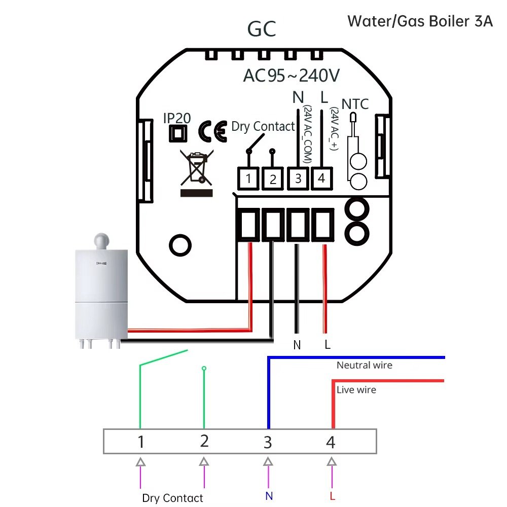 Smart Heating Thermostat for Water Gas Boiler