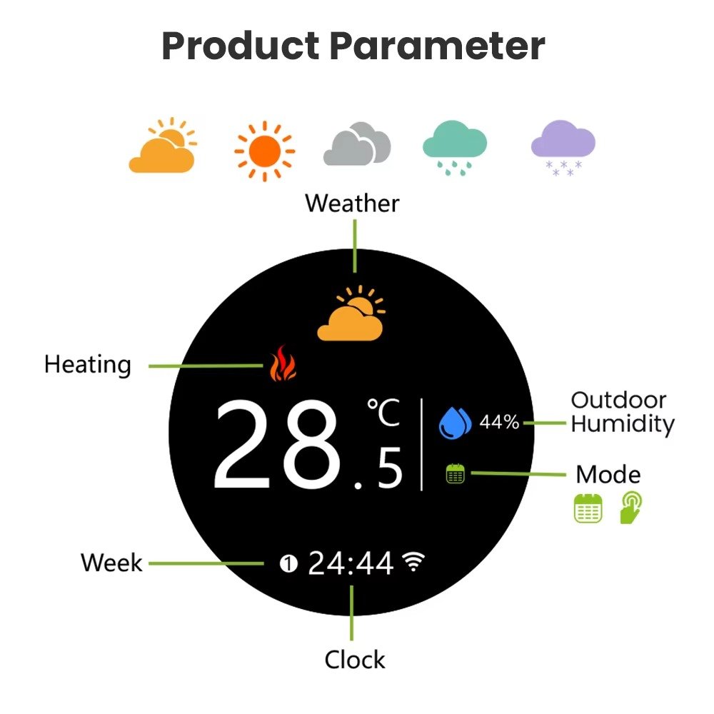 AVATTO WT420 Knob Thermostat LCD Display
