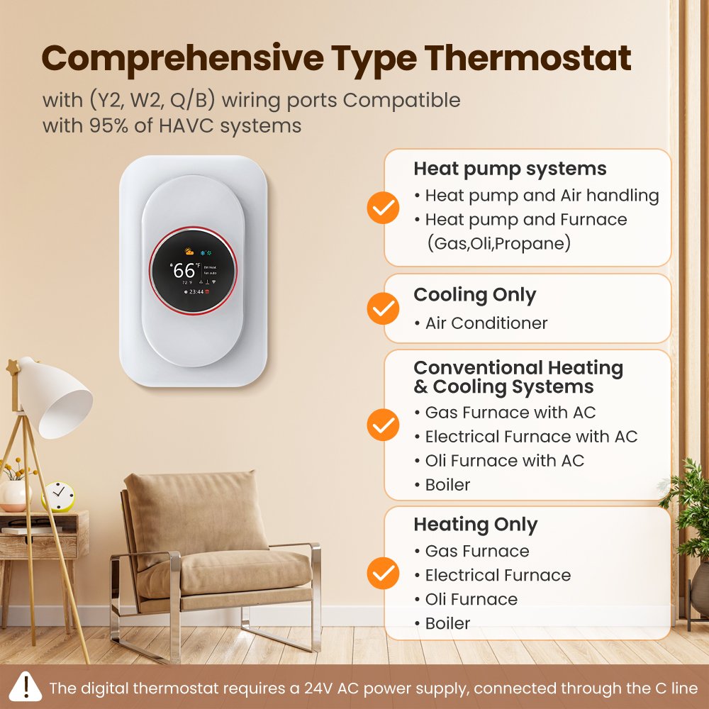 Smart Thermostat