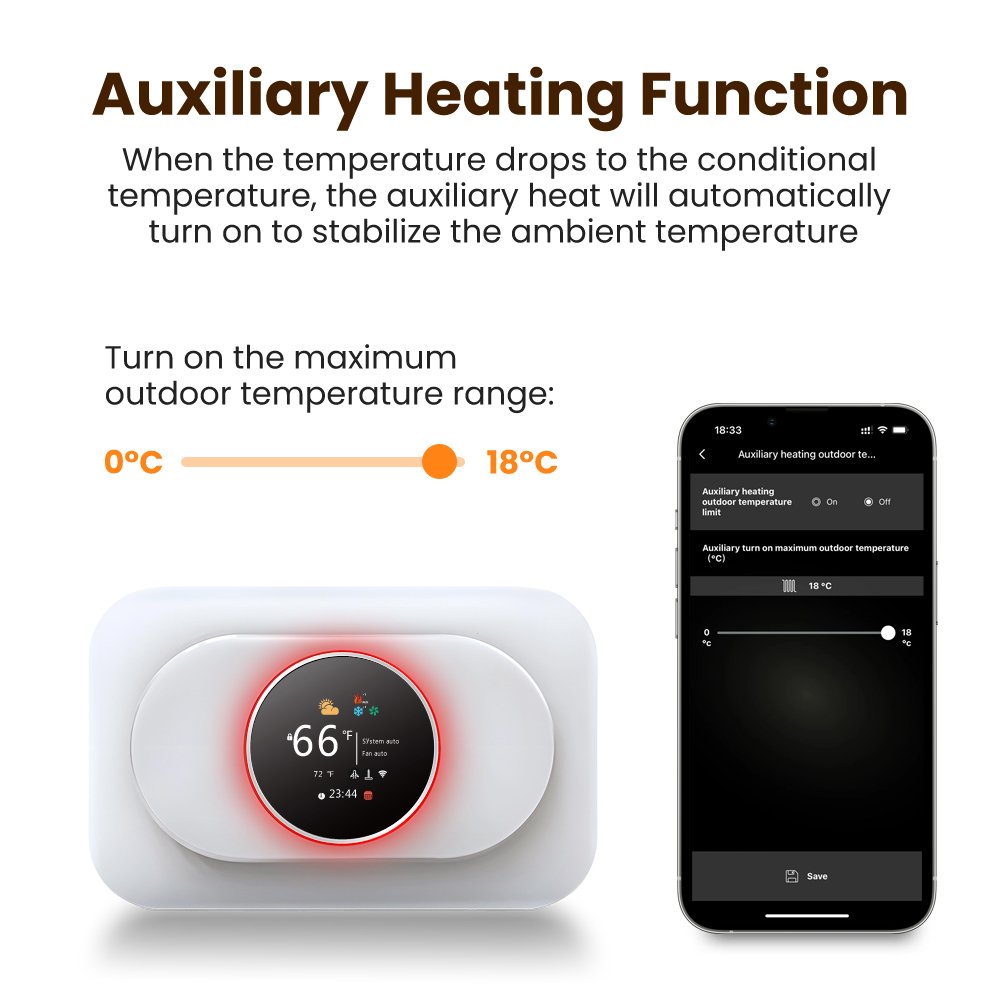 Smart Thermostat
