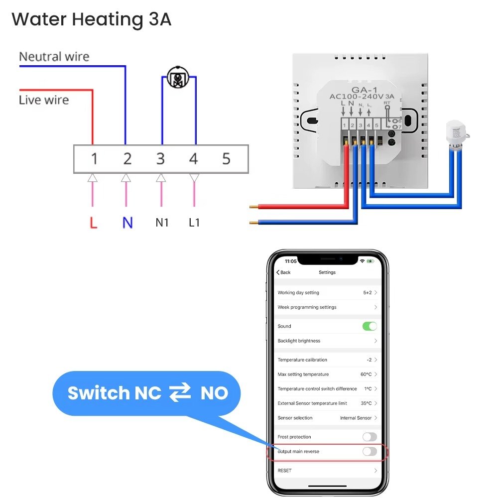 AVATTO Tuya WiFi Heating Thermostat for Alexa and Google Home