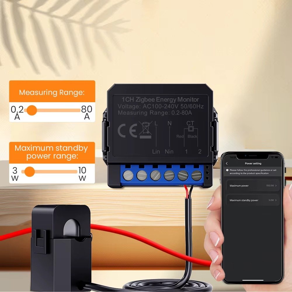 AVATTO Tuya WiFi ZigBee Smart Energy Meter for Alexa and Google Home