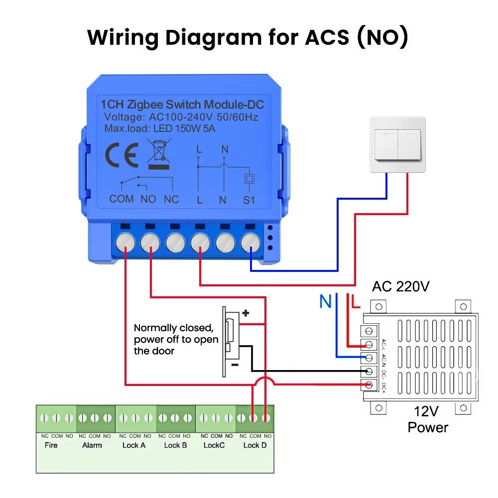 AVATTO Tuya WiFi ZigBee Smart Switch Module for Alexa and Google Home
