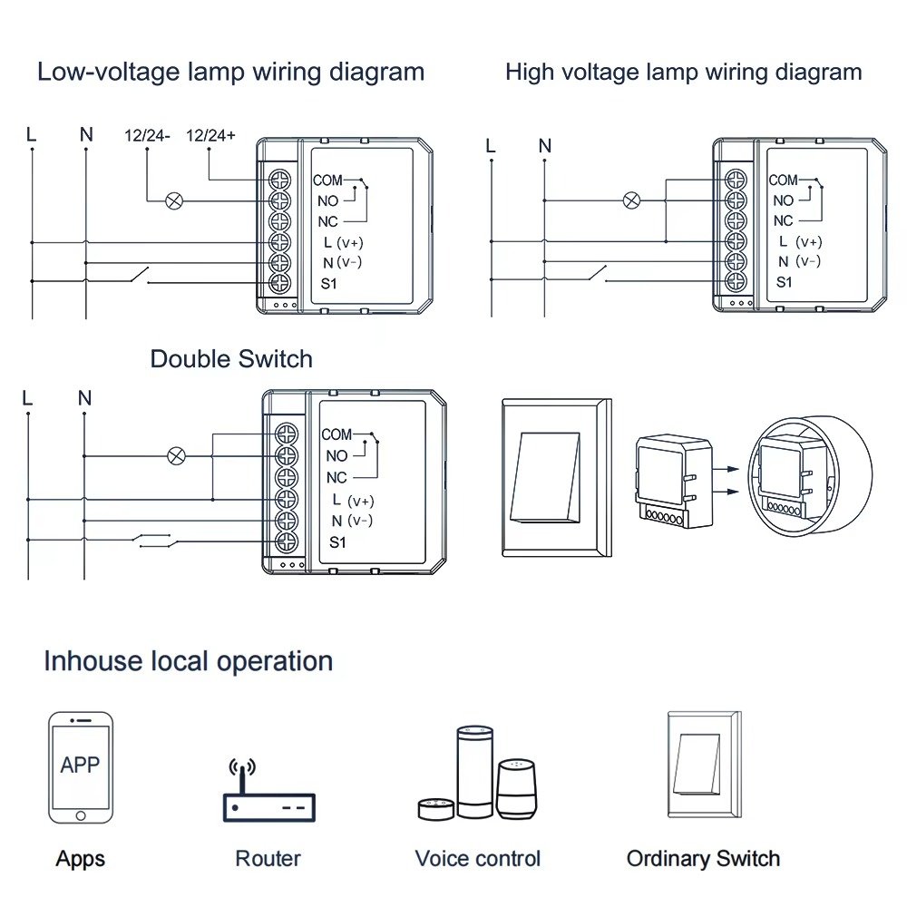AVATTO Tuya WiFi ZigBee Smart Switch Module for Alexa and Google Home