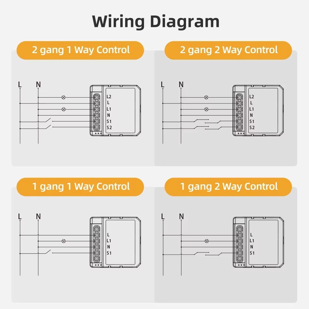 AVATTO Tuya ZigBee Smart Dimmer Switch Module for Alexa and Google Home