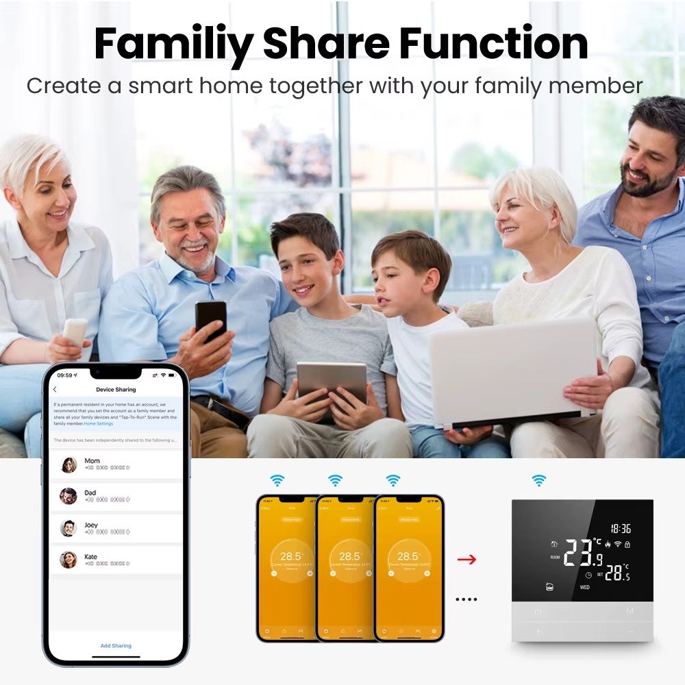 AVATTO WiFi Smart Thermostat (WT300)