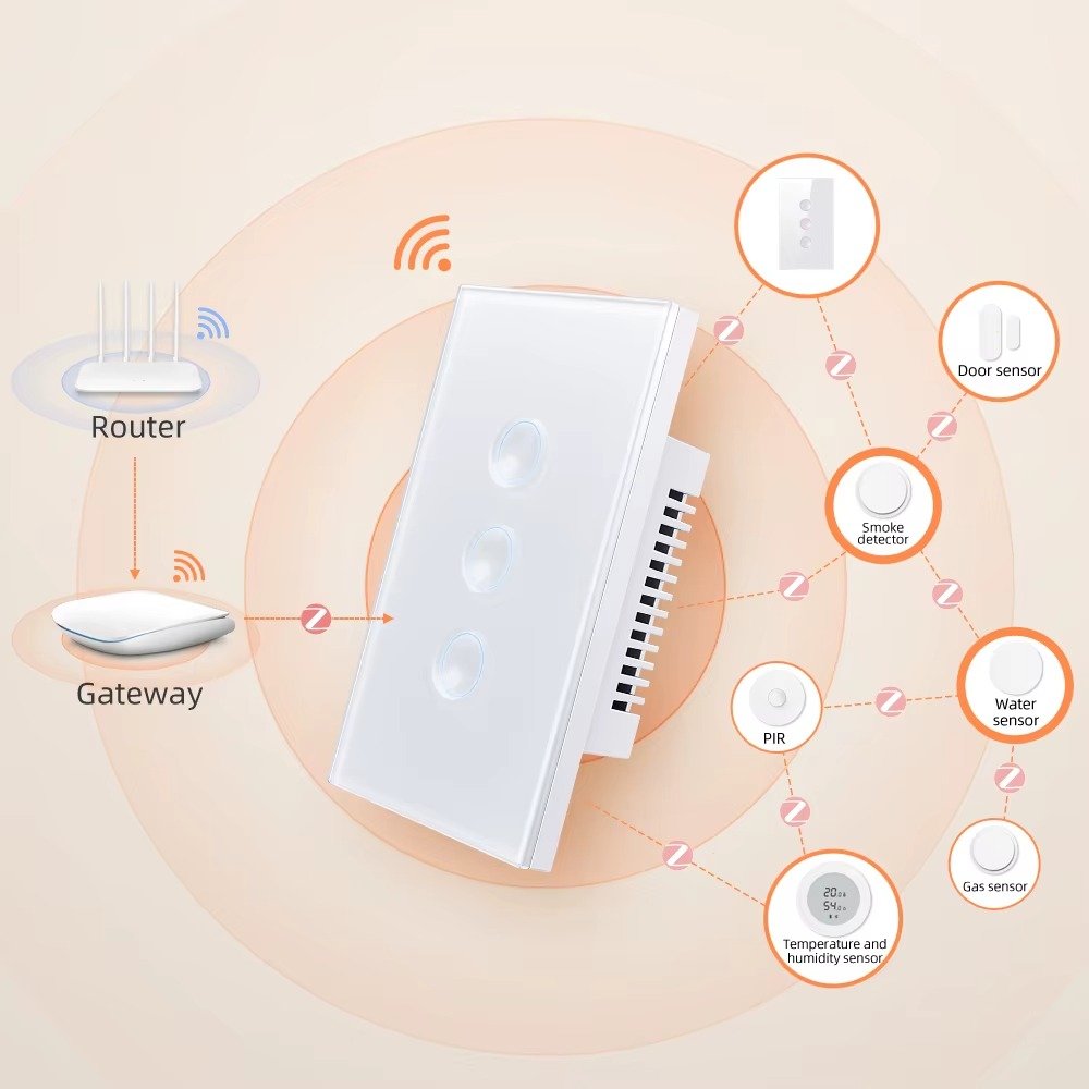 AVATTO Tuya Smart Light Switch WiFi and ZigBee versions for smart home control